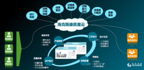 ?？怂箍禈s獲2020世界工業(yè)互聯網大會金牌貢獻獎