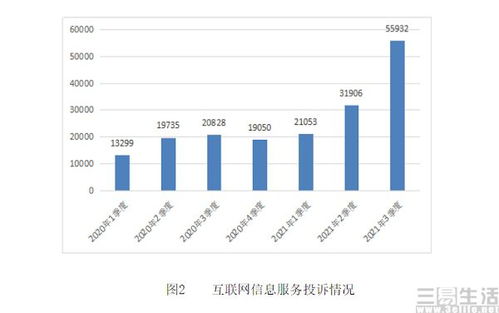 工信部通告顯示,已下架163款拒不整改app