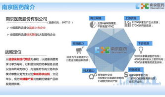 智造 v課堂 第96期 國內(nèi)首家醫(yī)藥流通類上市公司 南京醫(yī)藥 信息總監(jiān)分享 醫(yī)藥行業(yè) 互聯(lián)網(wǎng) 創(chuàng)新實踐探究